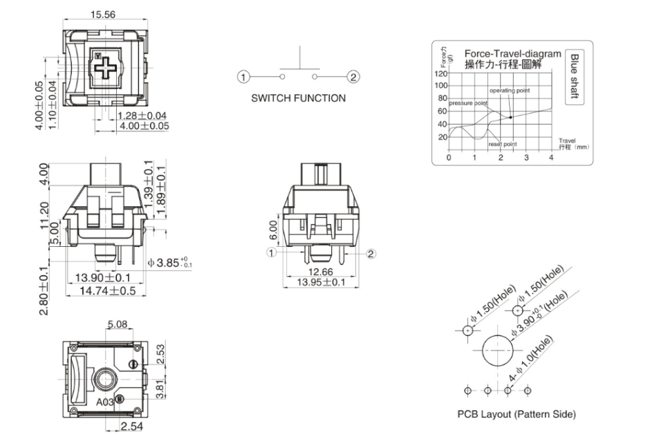 PK-150F