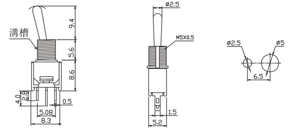 TG-ST01 series