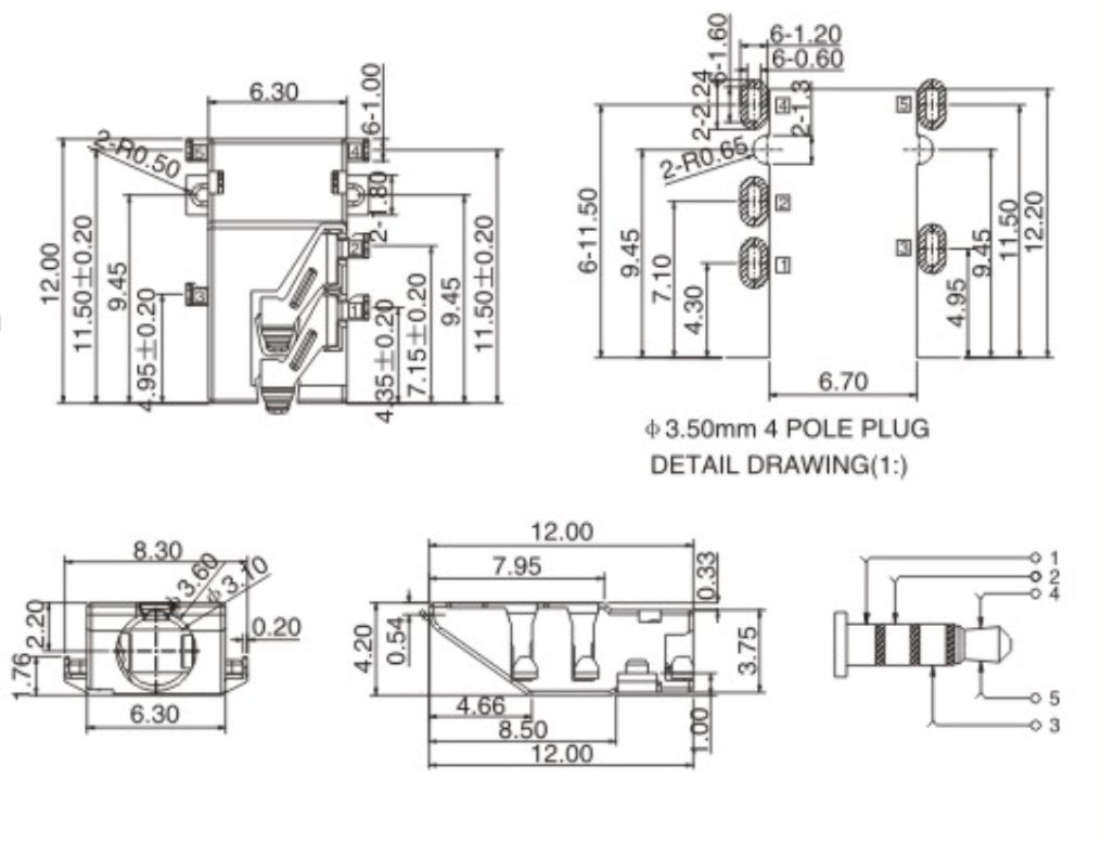 PJ-3201