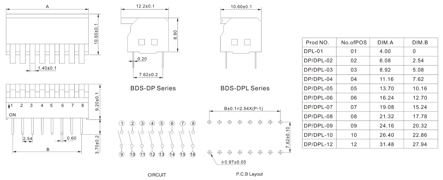 DIP-DP series