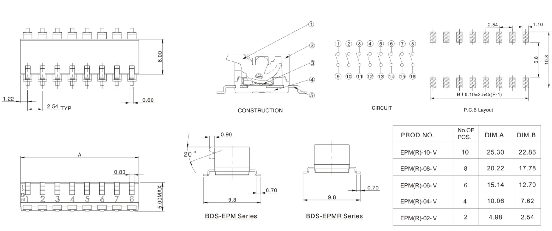 DIP-EPI series