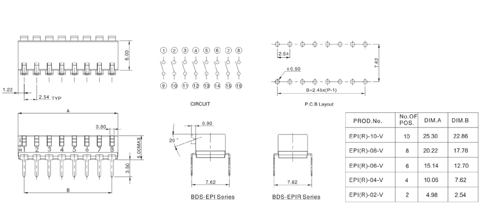 DIP-EPI series