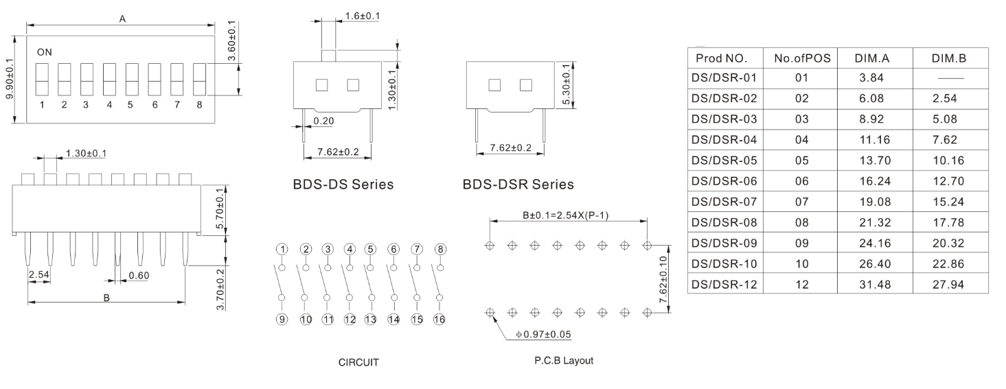 DIP-DA series