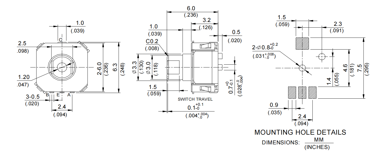 EC06 series