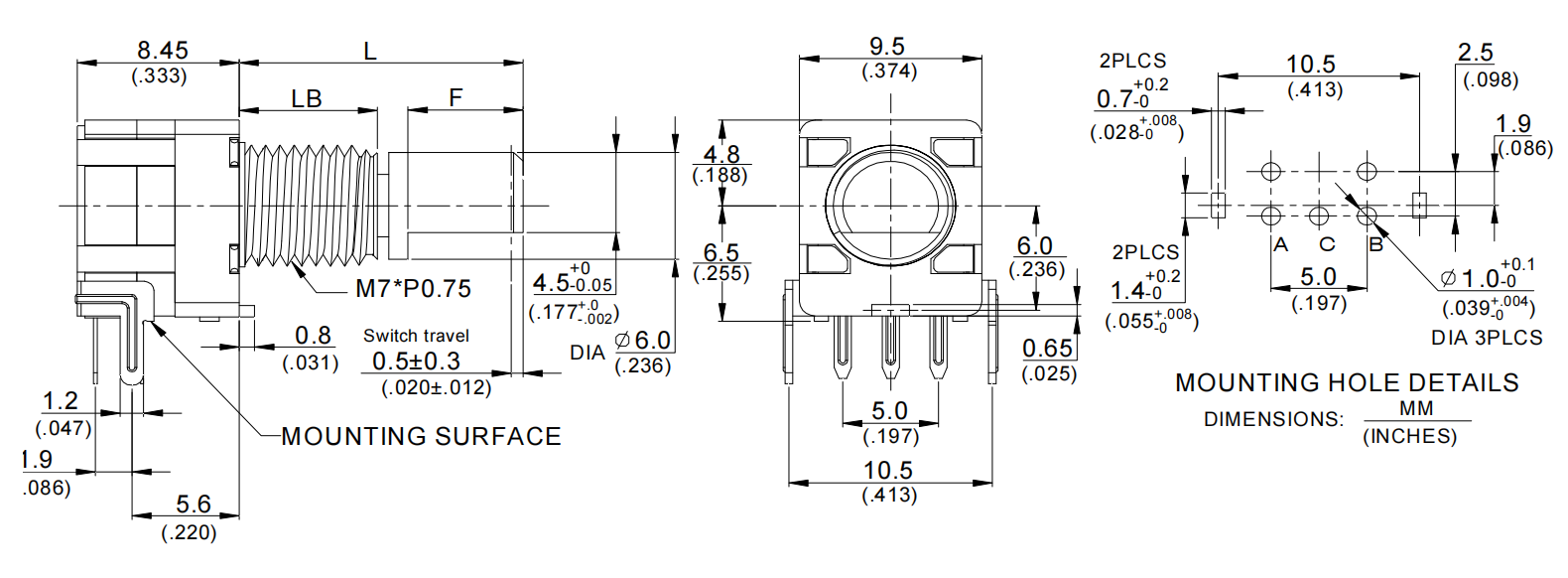 EC09 series