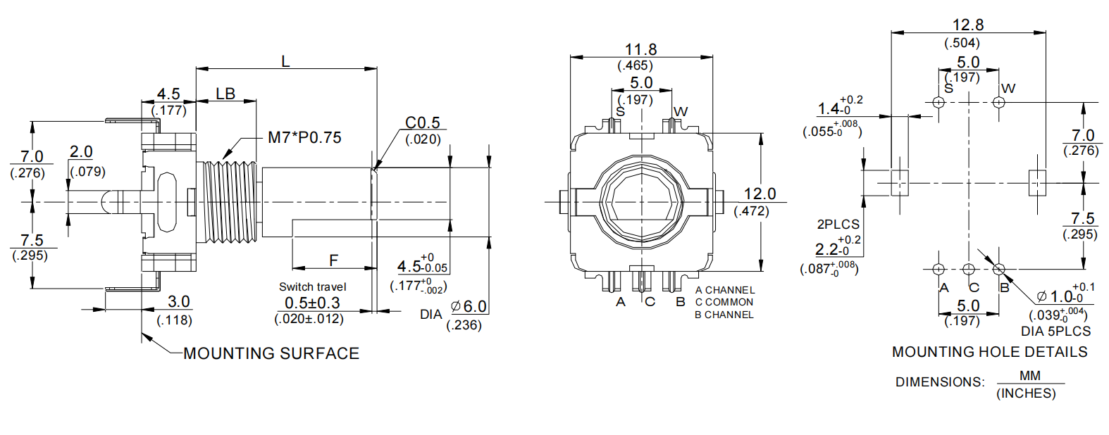 EC11 series