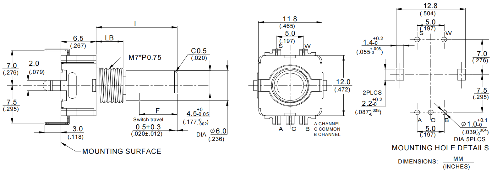 EC11 series