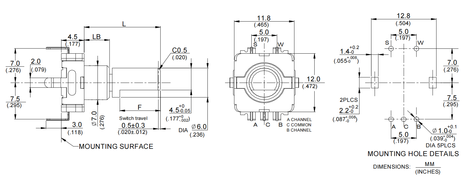 EC11 series