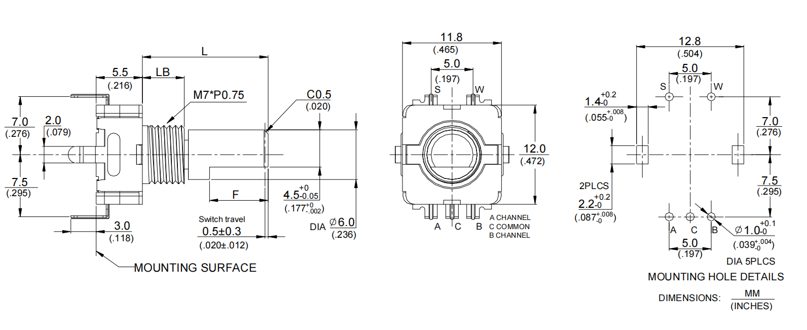 EC11 series EC11 series