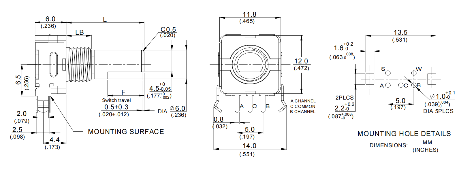 EC11 series