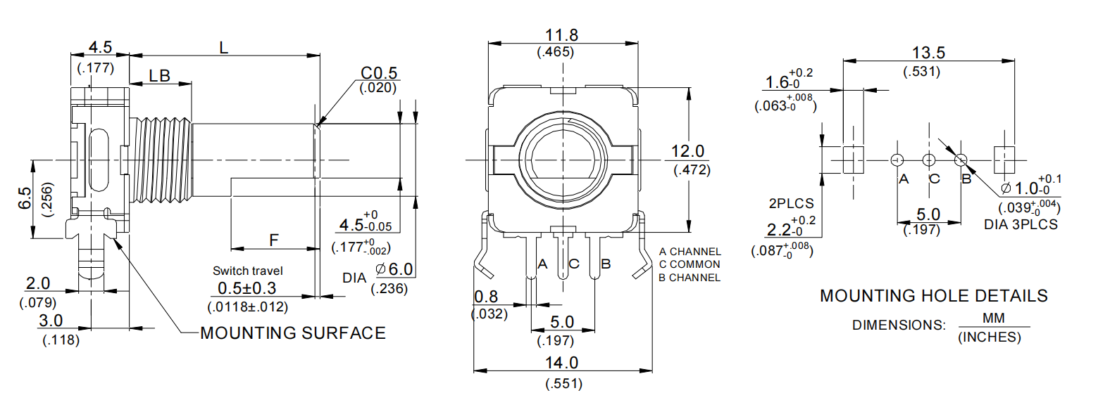 EC11 series EC11 series