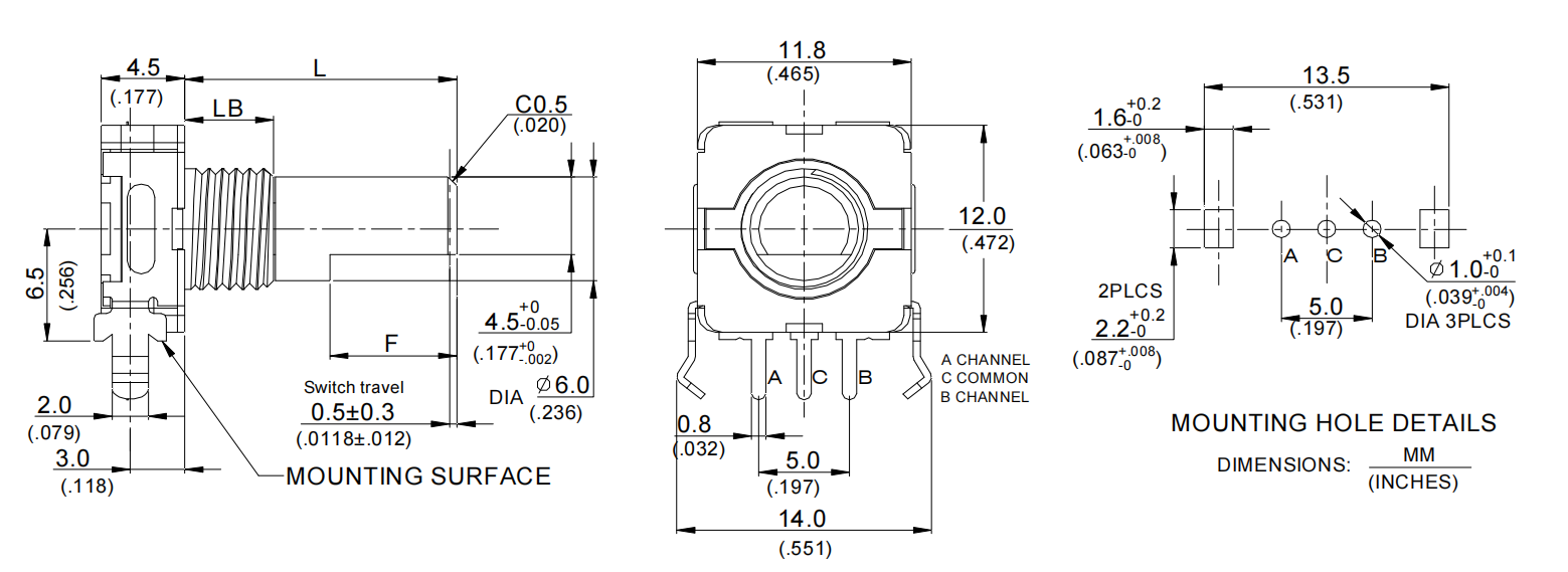 EC11 series