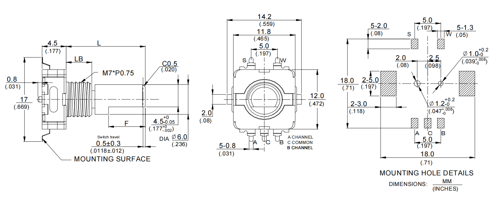 EC11 series