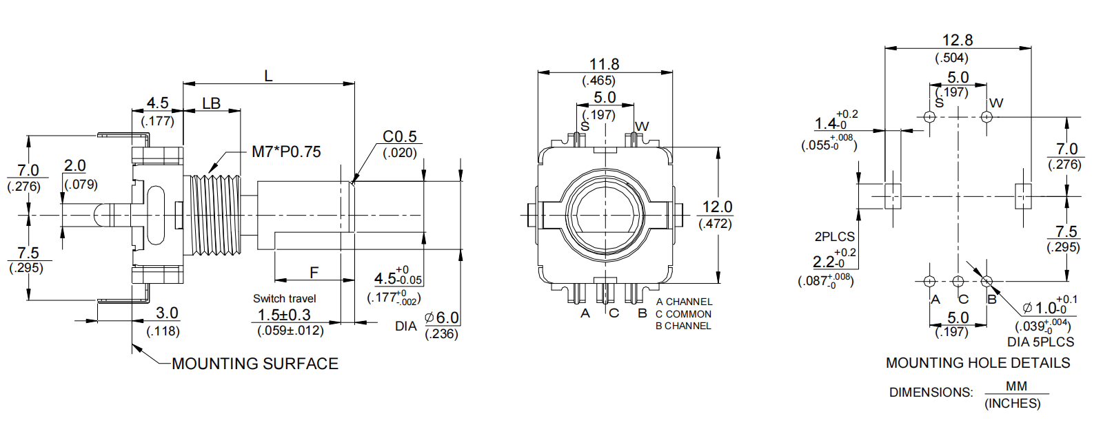 EC11 series