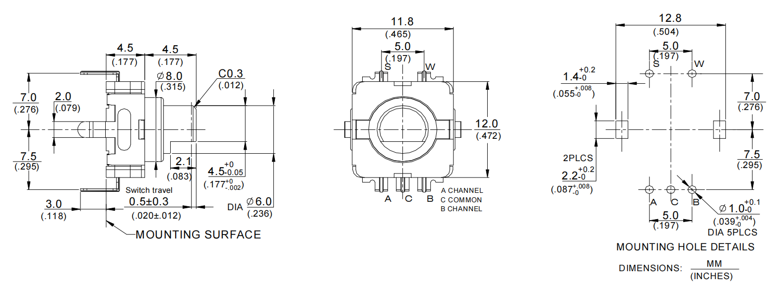 EC11 series