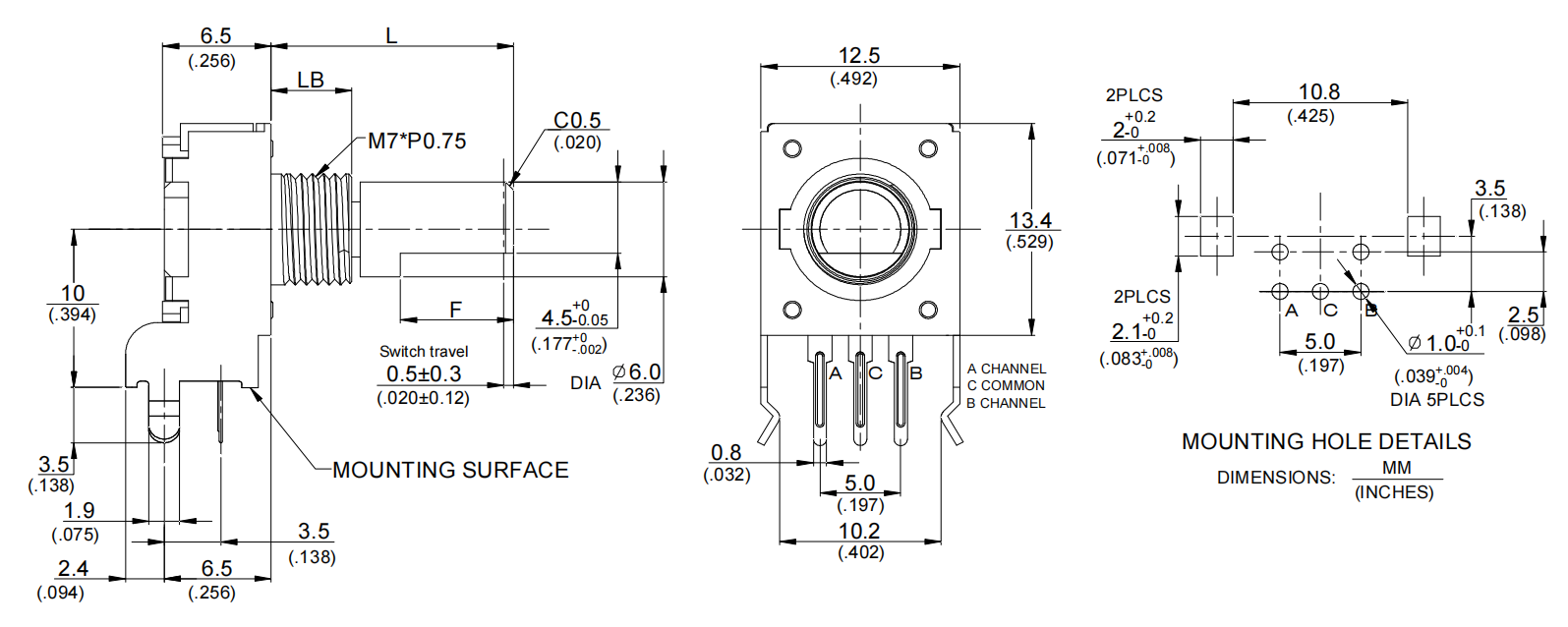 EC12 series EC12 series