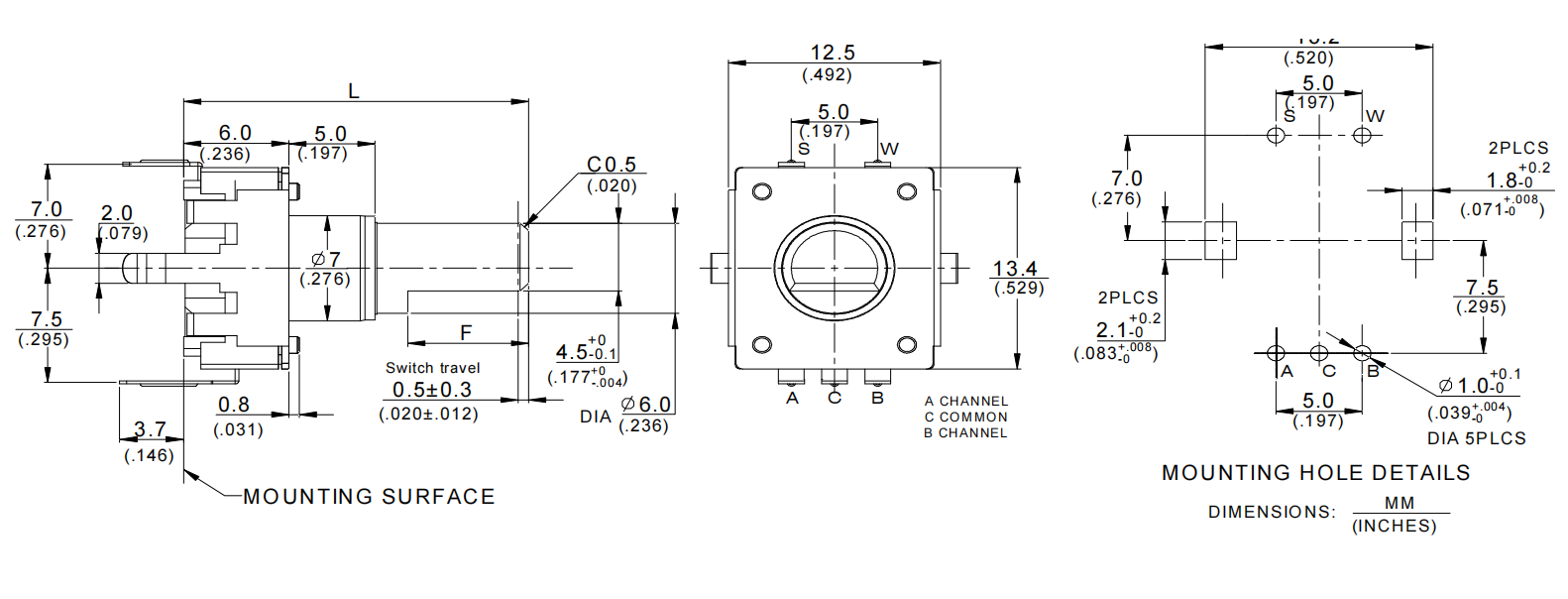 EC12S series