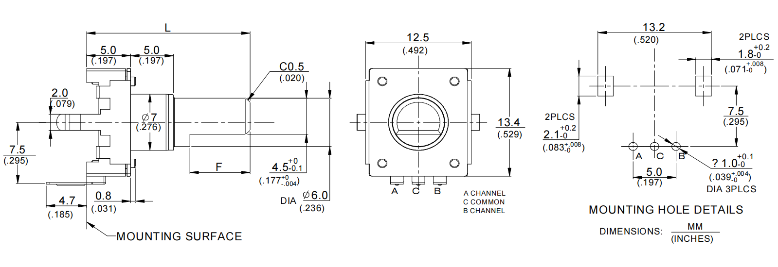 EC12S series