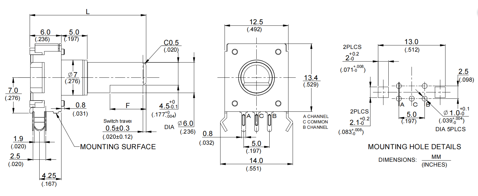 EC12S series