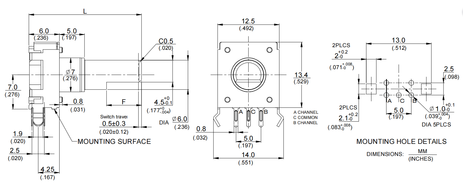 EC12S series EC12S series