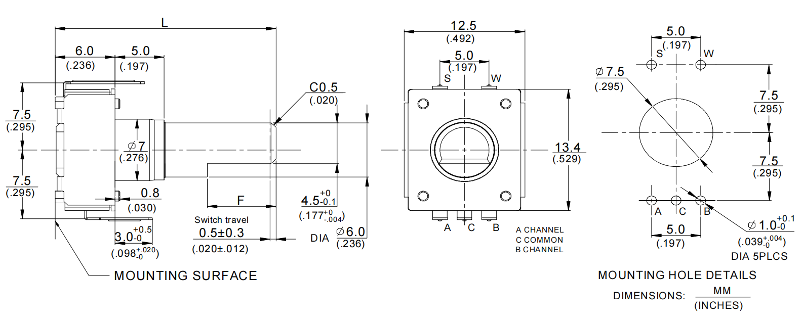 EC12S series