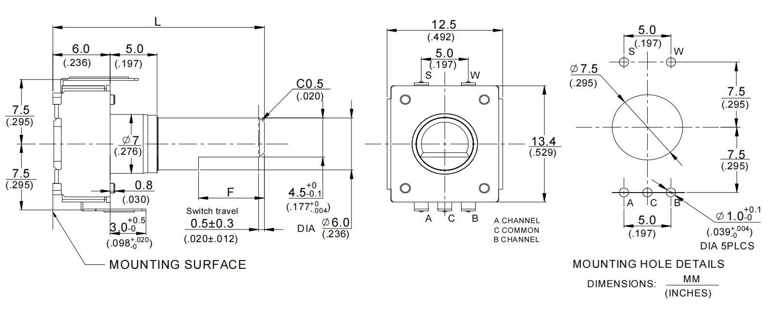 EC12S series EC12S series