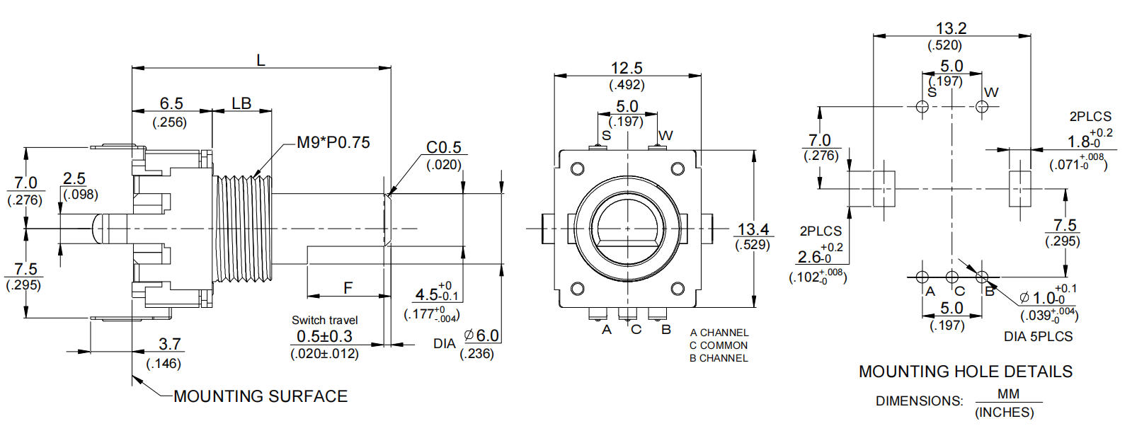 EC12S series EC12S series