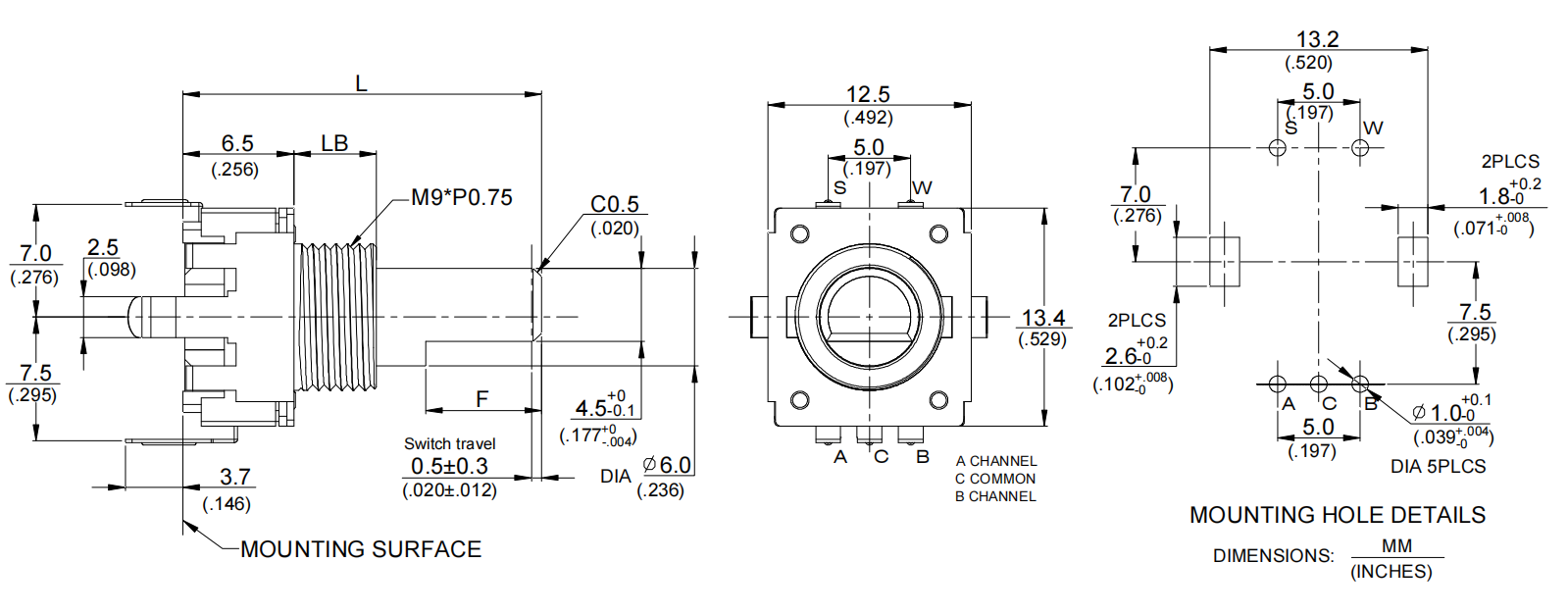 EC12S series