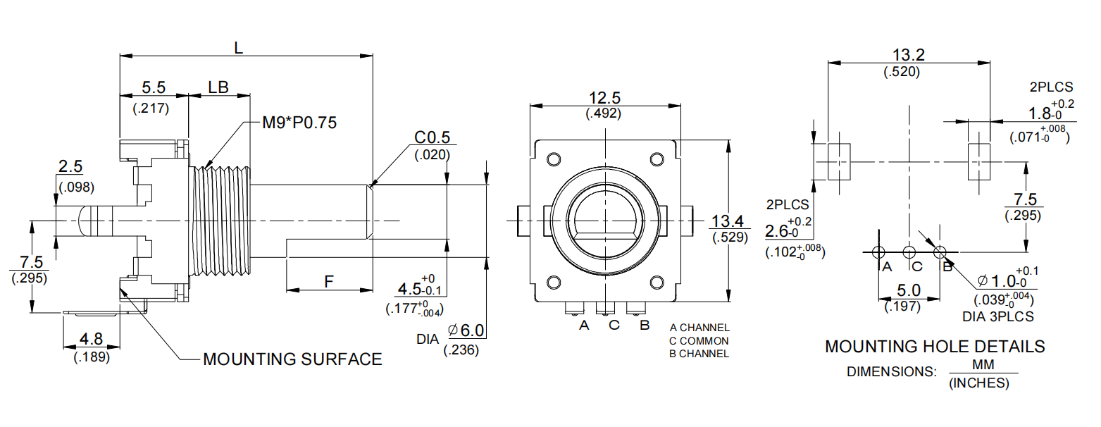 EC12S series