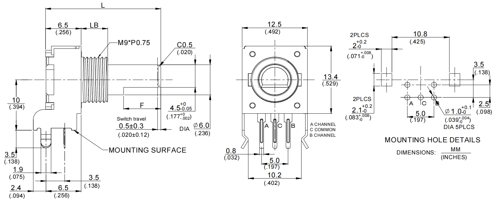 EC12S series