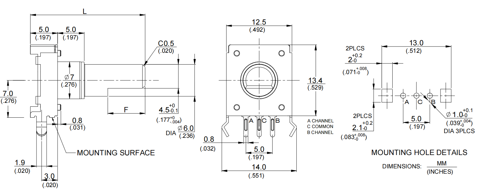 EC12S series