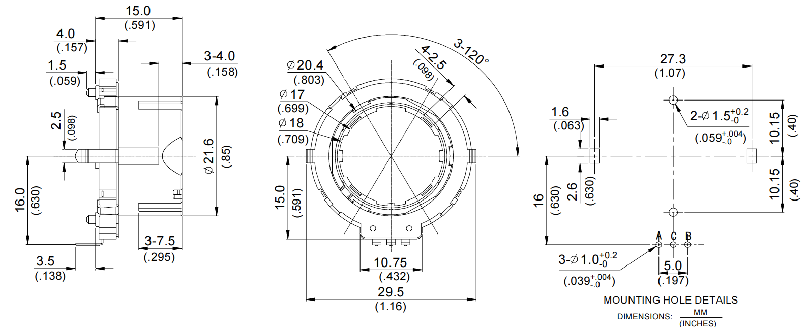 EC28 series