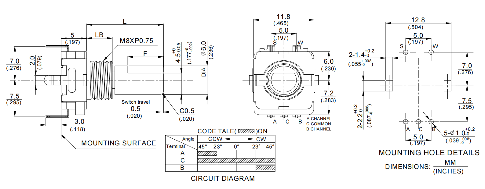 RS11 series