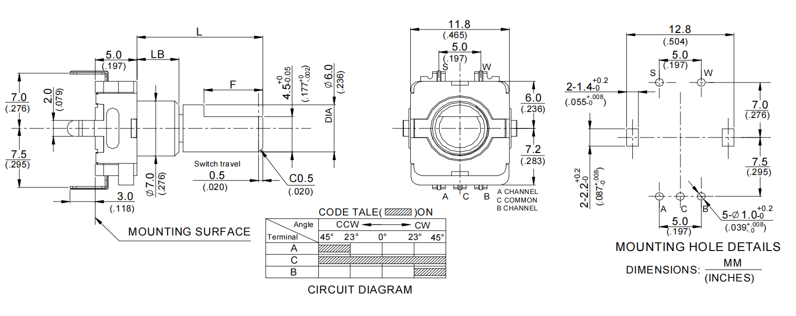 RS11 series