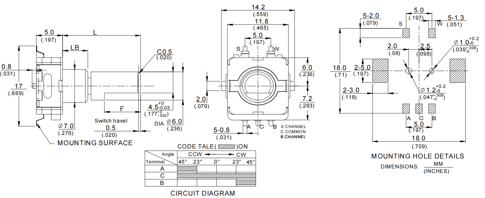 RS11 series