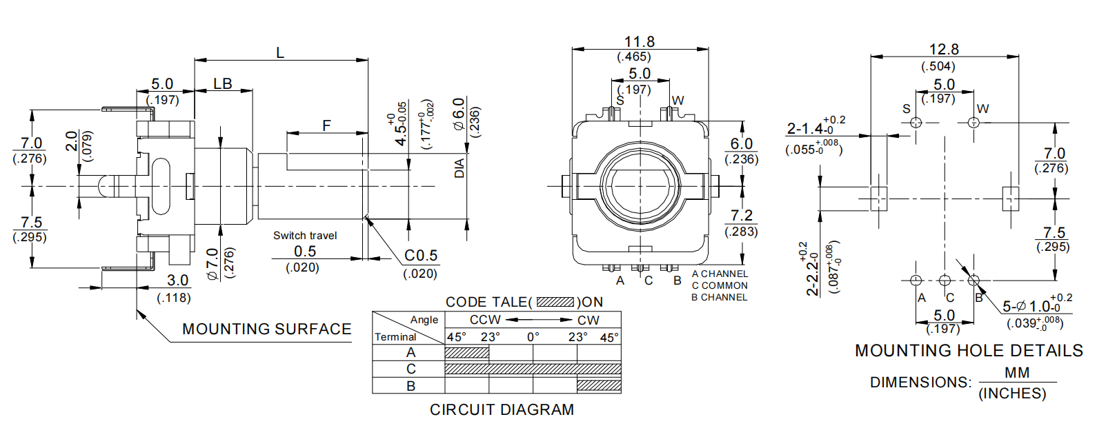 RS11 series