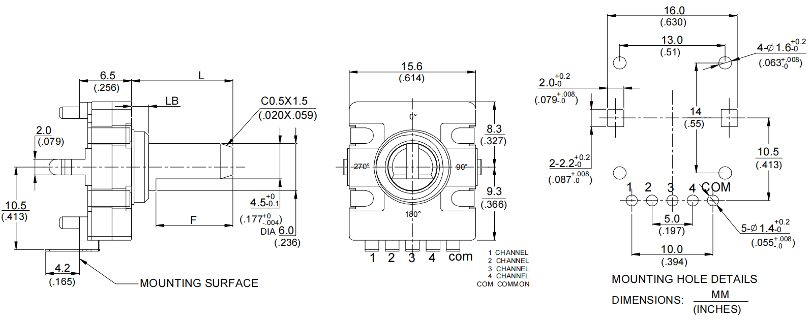 RS16S series RS16S series
