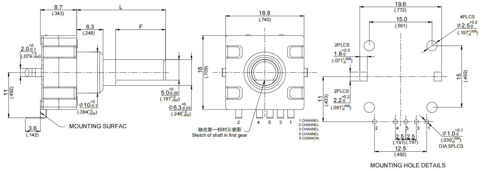 RS18 series