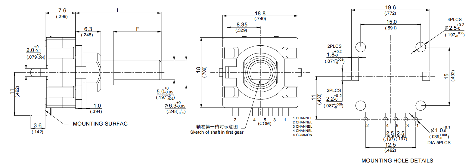 RS18 series RS18 series