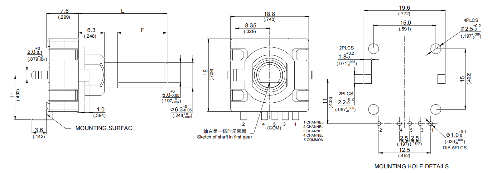 RS18 series