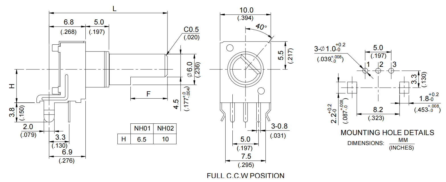 RK093 series