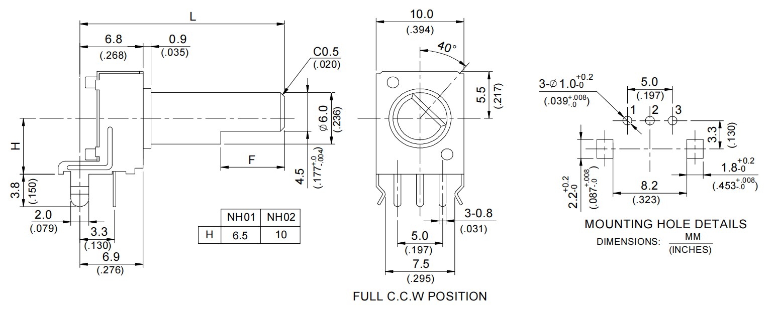 RK093 series