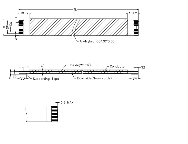 FPC-024