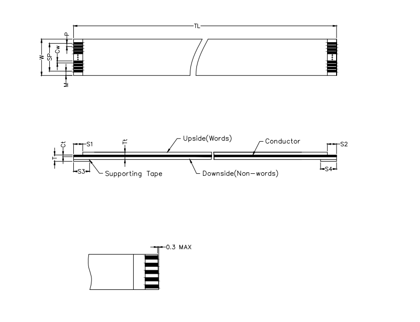 FPC-022