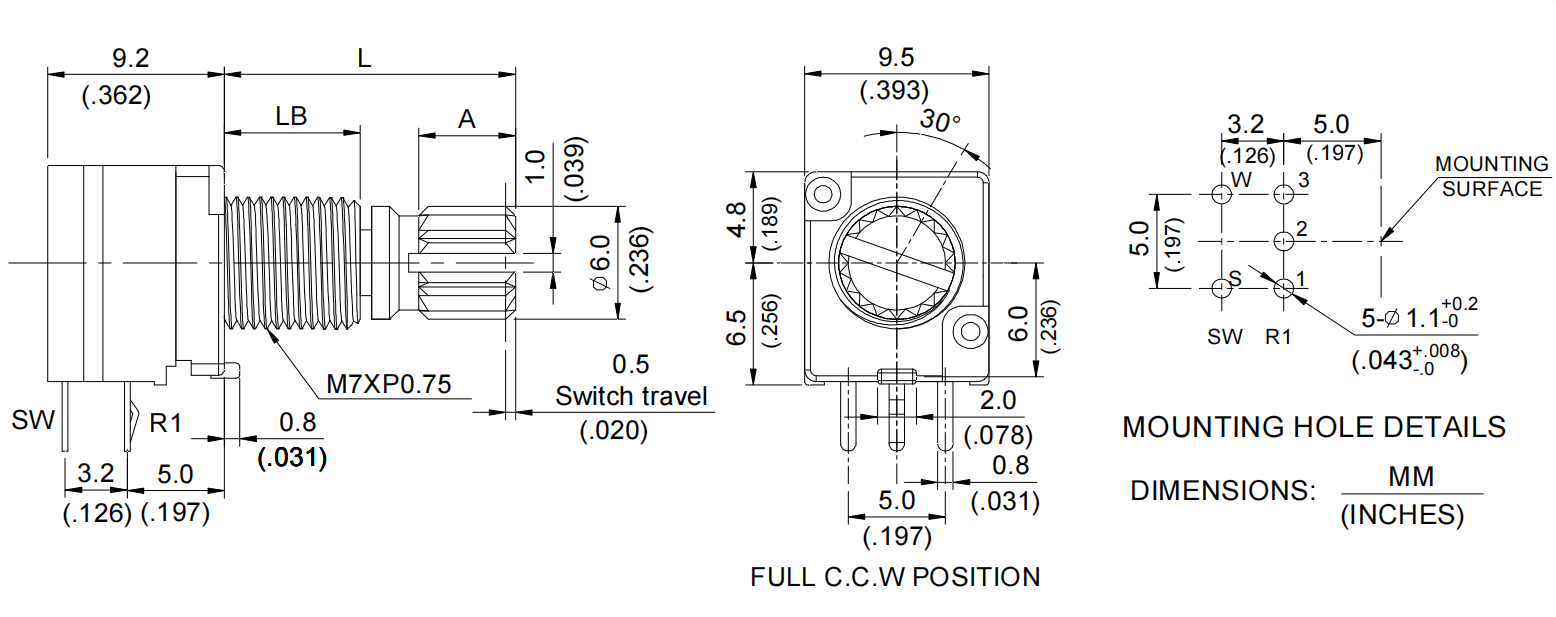 RK097 series