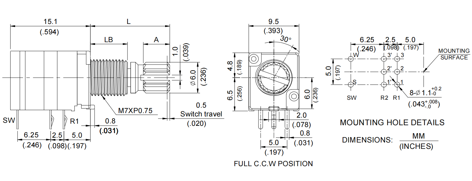 RK097 series