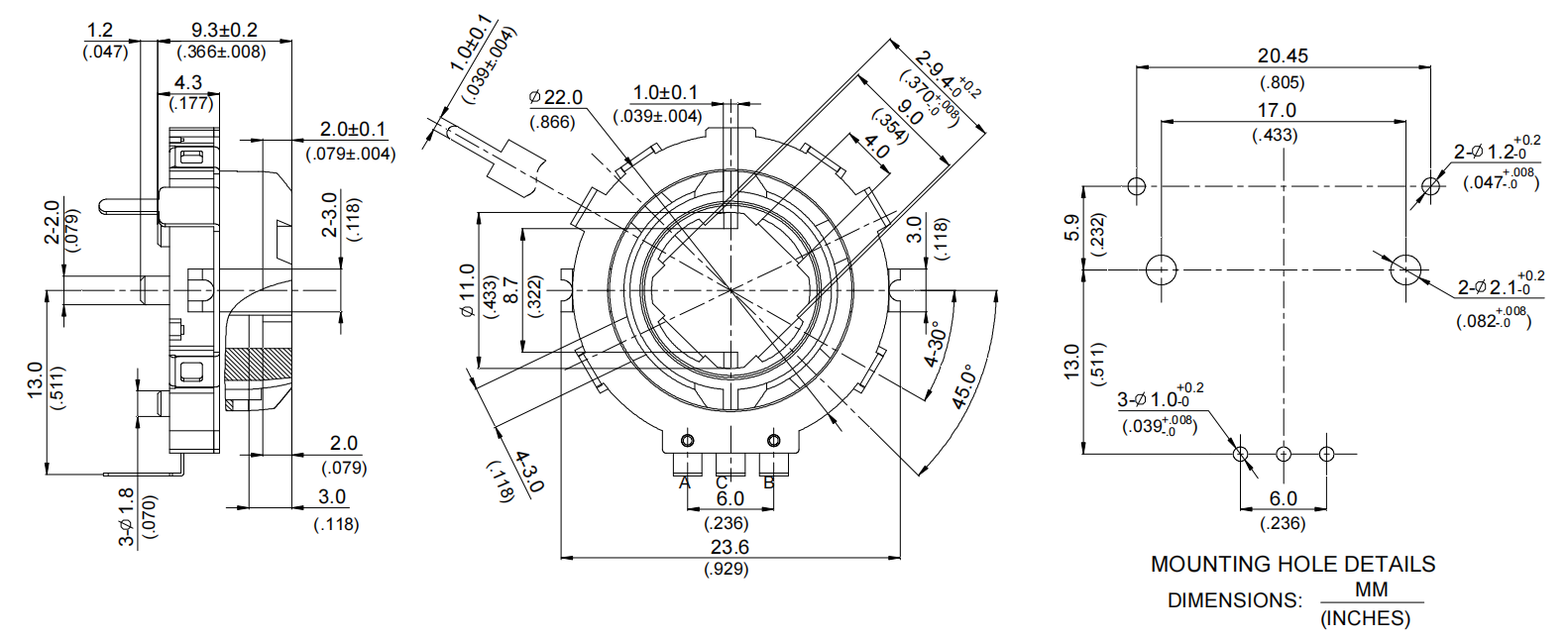 EC22 series