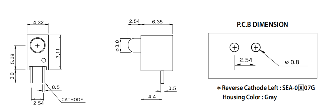 LED-SE series