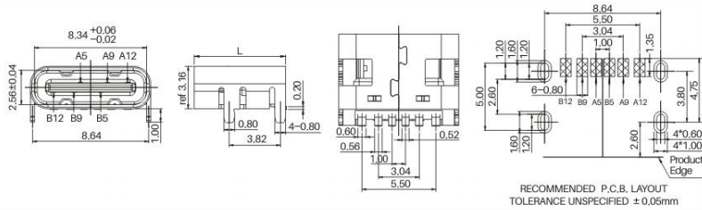TYPE-C-06-001/002