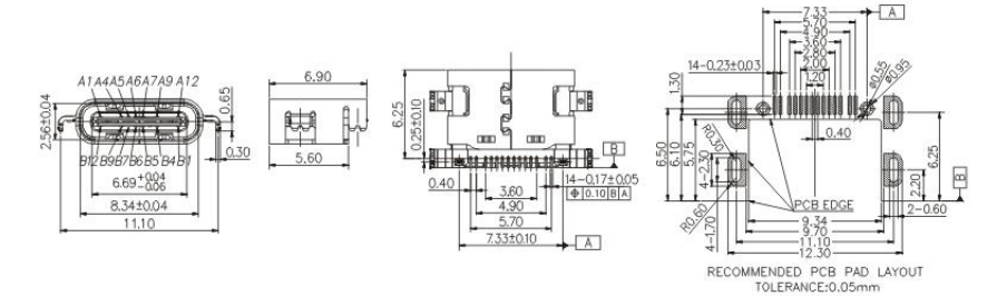 TYPE-C-14-002